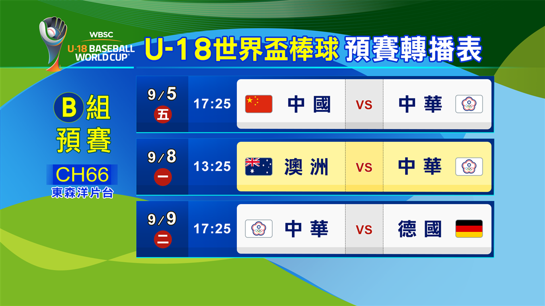 U18